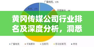 黃岡傳媒公司行業排名及深度分析，洞悉傳媒行業趨勢