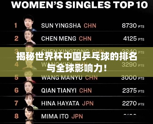 揭秘世界杯中國乒乓球的排名與全球影響力！