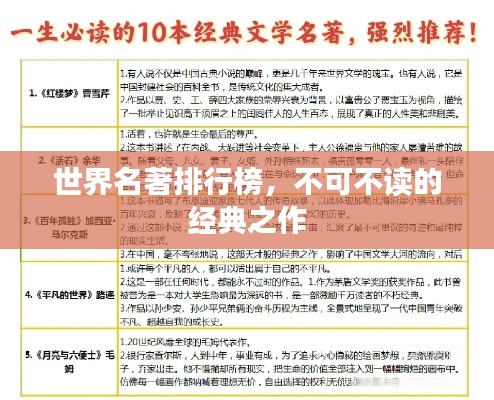 世界名著排行榜，不可不讀的經典之作