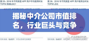 揭秘中介公司市值排名，行業巨頭與競爭格局深度洞察