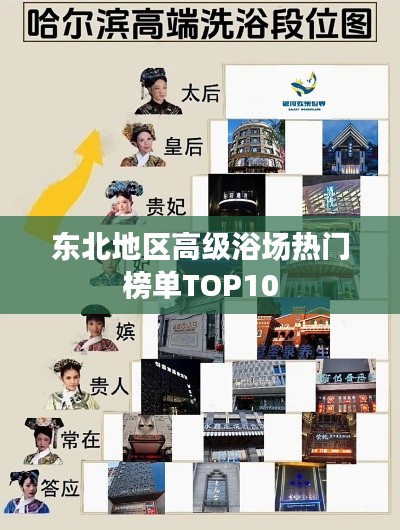 東北地區高級浴場熱門榜單TOP10