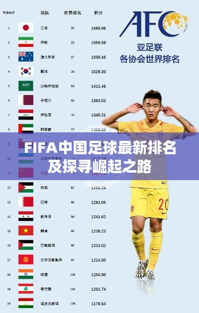 FIFA中國足球最新排名及探尋崛起之路