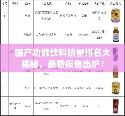 國(guó)產(chǎn)功能飲料銷量排名大揭秘，最新報(bào)告出爐！