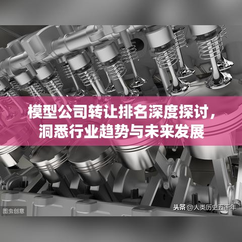 模型公司轉讓排名深度探討，洞悉行業趨勢與未來發展