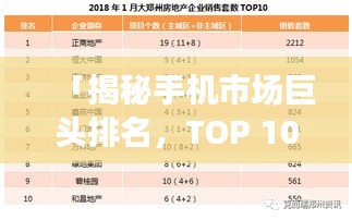 「揭秘手機市場巨頭排名，TOP 10品牌榜單重磅出爐！」
