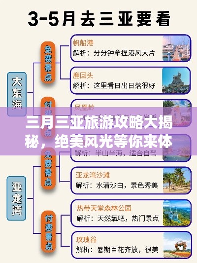 三月三亞旅游攻略大揭秘，絕美風光等你來體驗！