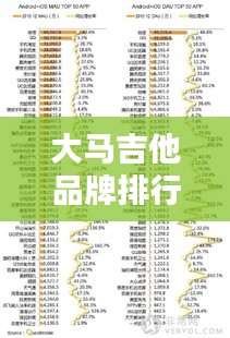 大馬吉他品牌排行榜TOP10，哪些品牌榮登前十？
