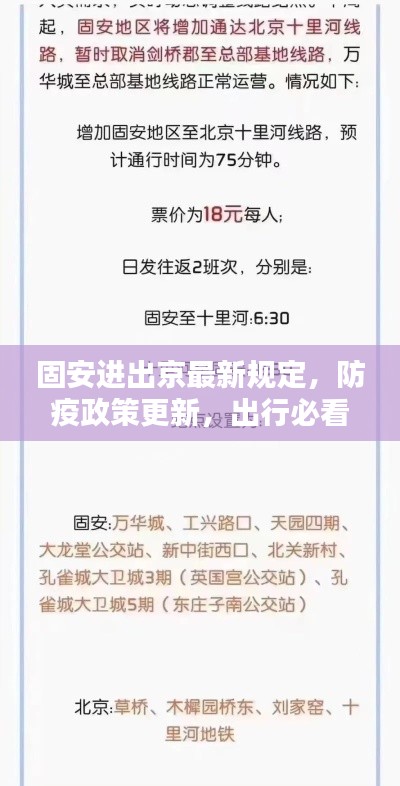 固安進出京最新規定，防疫政策更新，出行必看！