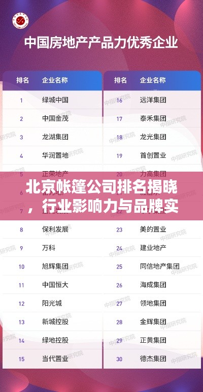 北京帳篷公司排名揭曉，行業(yè)影響力與品牌實力一覽
