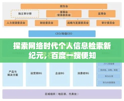 探索網絡時代個人信息檢索新紀元，百度一搜便知