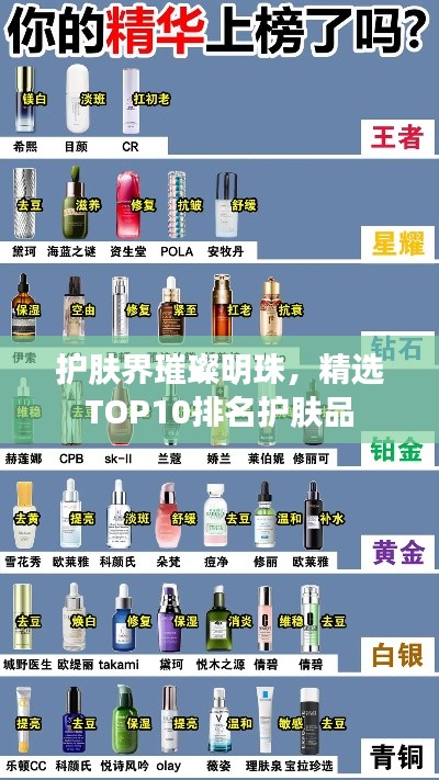 護膚界璀璨明珠，精選TOP10排名護膚品