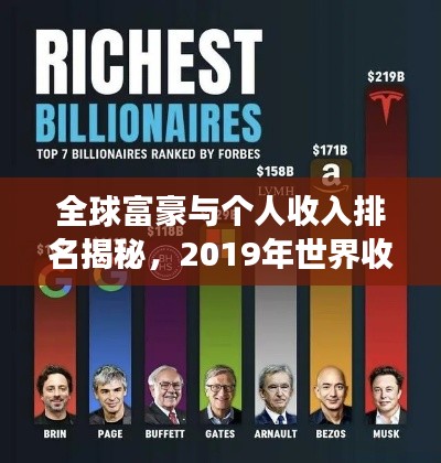全球富豪與個人收入排名揭秘，2019年世界收入排行榜重磅出爐！