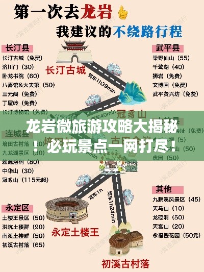 龍巖微旅游攻略大揭秘！必玩景點一網打盡！