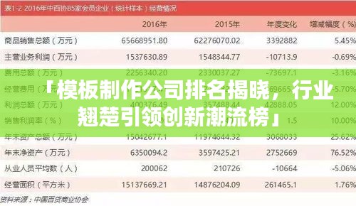 「模板制作公司排名揭曉，行業翹楚引領創新潮流榜」