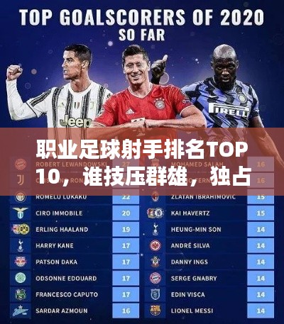 職業足球射手排名TOP10，誰技壓群雄，獨占鰲頭？
