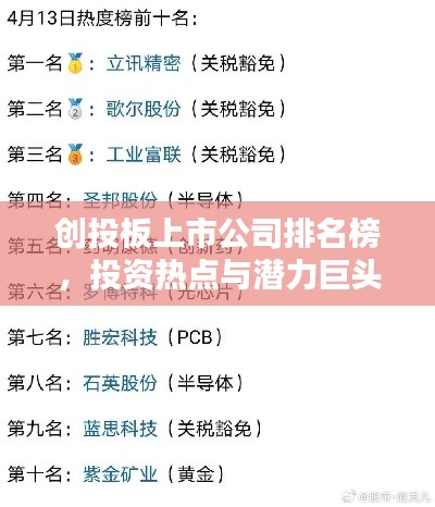 創投板上市公司排名榜，投資熱點與潛力巨頭全揭秘