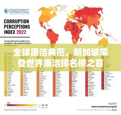 全球廉潔典范，新加坡榮登世界廉潔排名榜之首