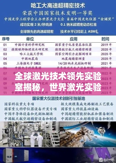 聯(lián)系我們 第28頁