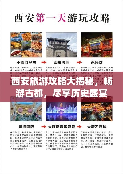 西安旅游攻略大揭秘，暢游古都，盡享歷史盛宴！