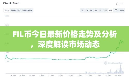 大雪紛飛