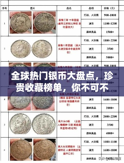 全球熱門銀幣大盤點(diǎn)，珍貴收藏榜單，你不可不知！