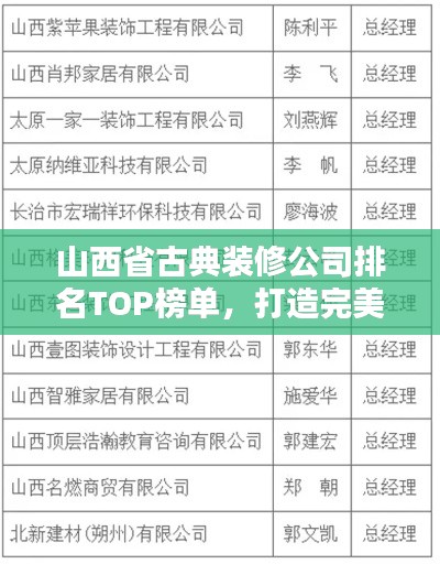 山西省古典裝修公司排名TOP榜單，打造完美家居首選！