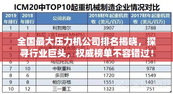 全國最大壓力機公司排名揭曉，探尋行業巨頭，權威榜單不容錯過！