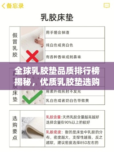 全球乳膠墊品質排行榜揭秘，優質乳膠墊選購攻略