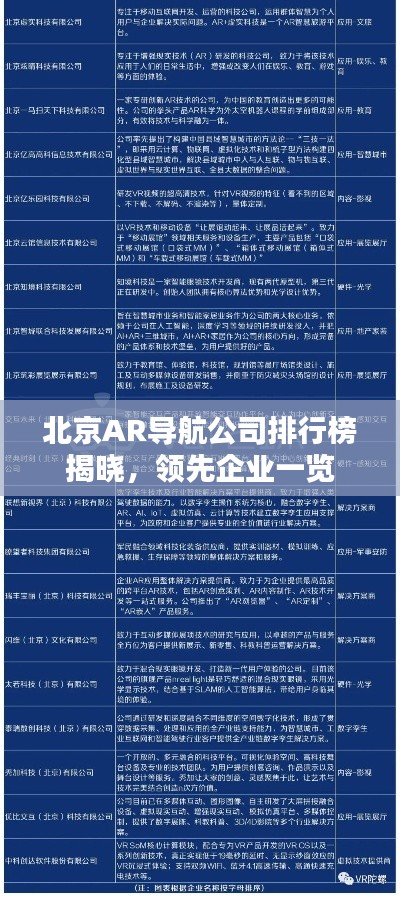 北京AR導(dǎo)航公司排行榜揭曉，領(lǐng)先企業(yè)一覽