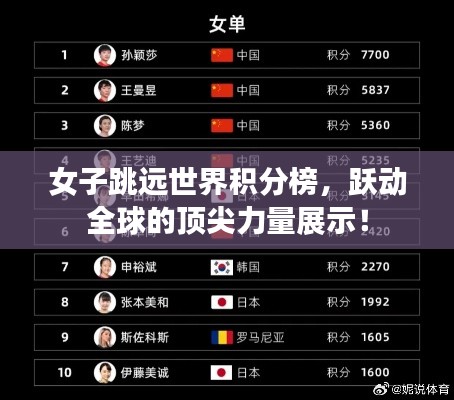 女子跳遠世界積分榜，躍動全球的頂尖力量展示！