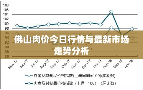 衣無二彩