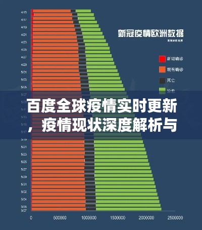 百度全球疫情實時更新，疫情現狀深度解析與關注國外動態