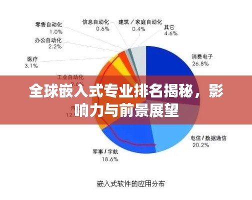 坐井觀天