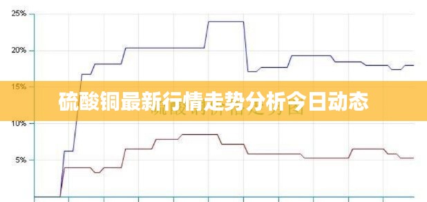 簞瓢陋巷