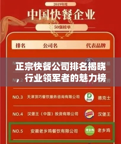 正宗快餐公司排名揭曉，行業領軍者的魅力榜單！