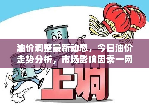 油價調整最新動態，今日油價走勢分析，市場影響因素一網打盡